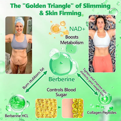 KLENIMORE® Berberine 6-in-1 Nano Microneedle Patch Advanced Metabolism Support & Fat-Burning Formula