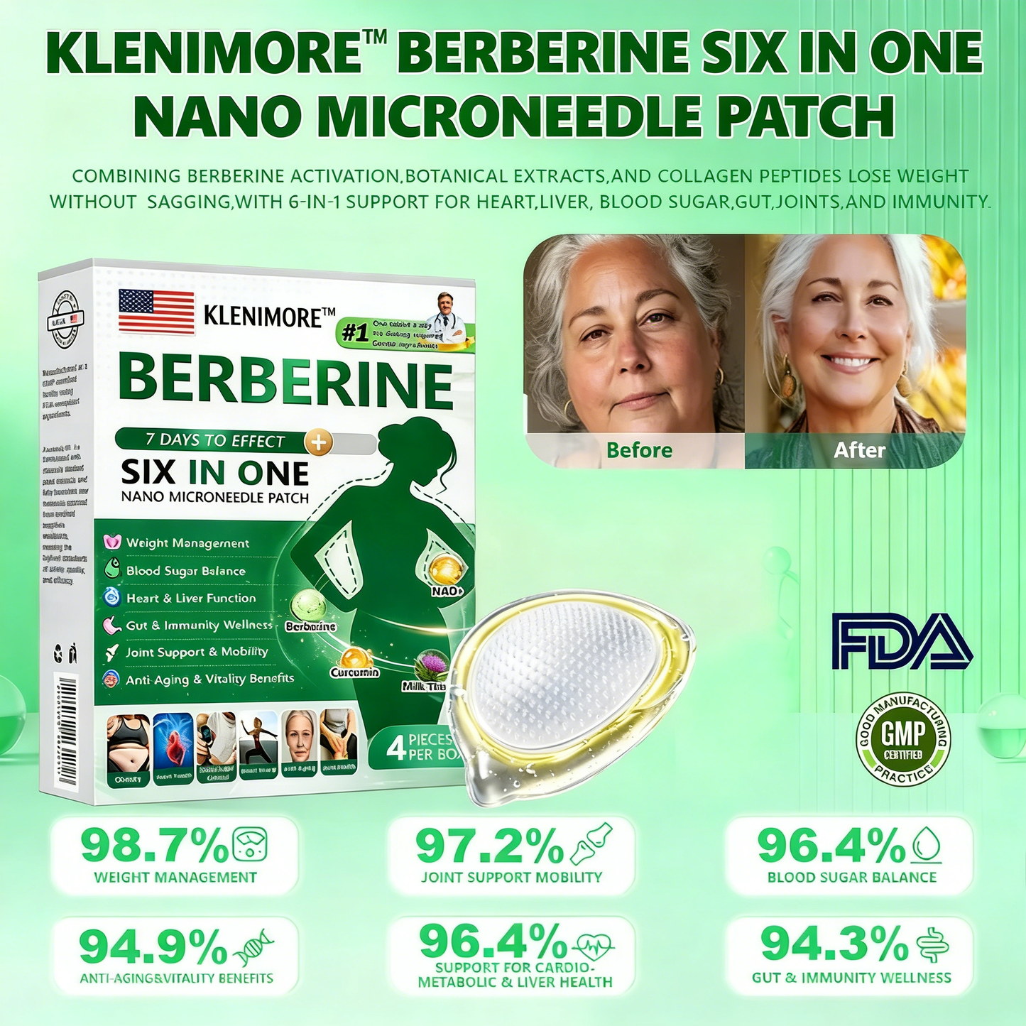 KLENIMORE® Berberine 6-in-1 Nano Microneedle Patch Advanced Metabolism Support & Fat-Burning Formula